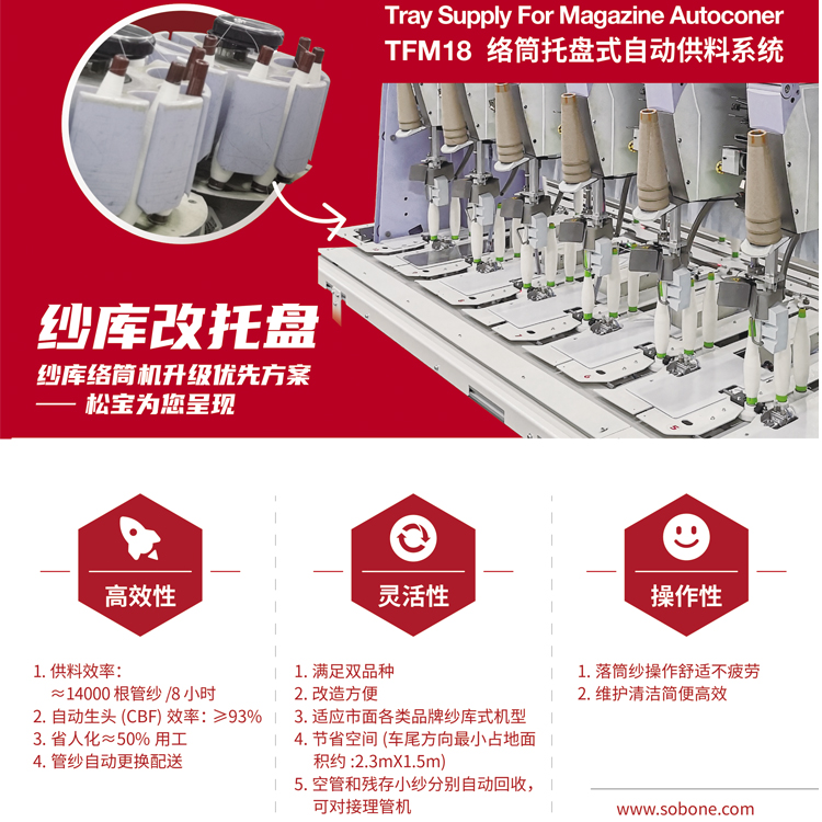 TFM18絡筒托盤式自動供料系統